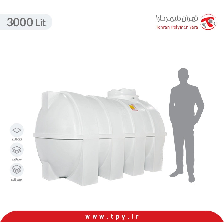 مخزن آب 3000 لیتری افقی سه لایه هیدروفوب پلیمر یارا