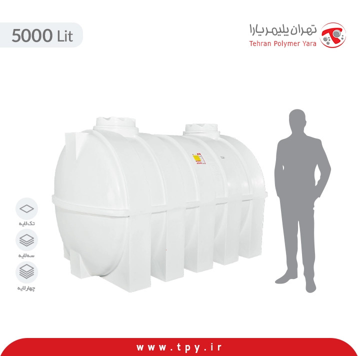 مخزن آب 5000 لیتری افقی سه لایه هیدروفوب پلیمر یارا