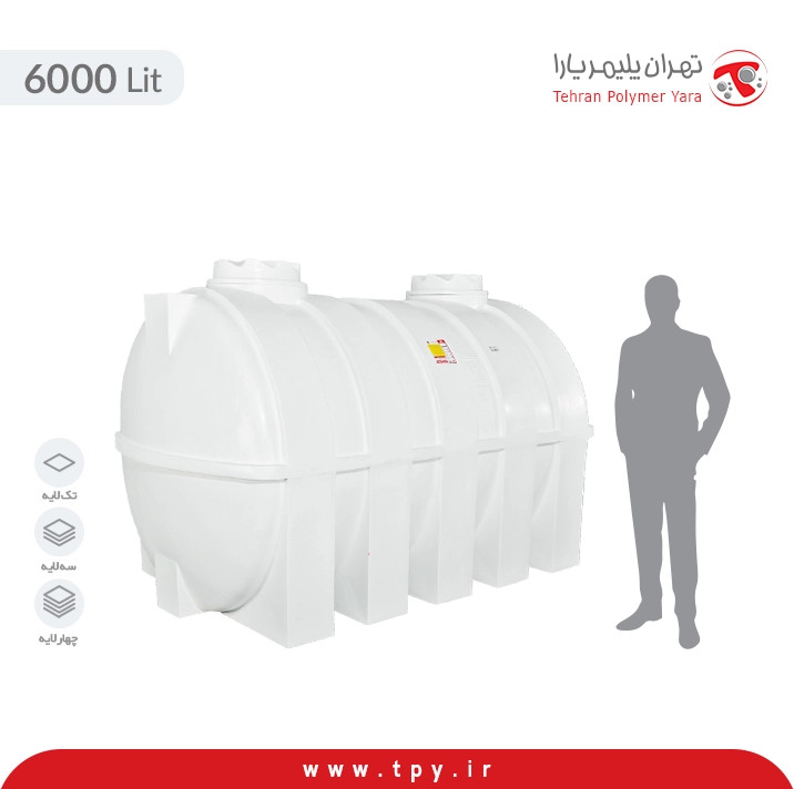 مخزن آب 6000 لیتری افقی سه لایه هیدروفوب پلیمر یارا